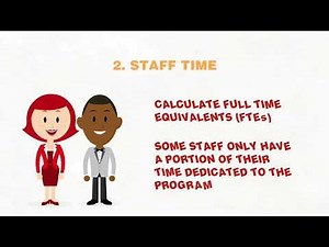 Understanding Cost Allocation