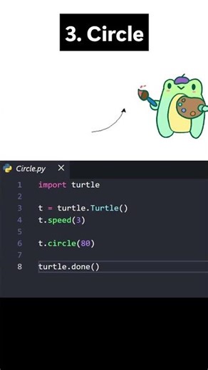 python arts #coding #programming #python #art