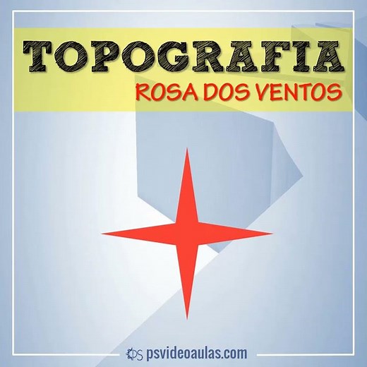 APRENDA em 1 Minuto - Topografia - Azimute - Orientação Básica - Rosa dos Ventos