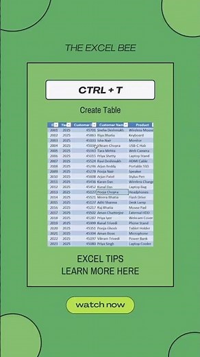 Make your excel sheet attractive ✅ #exceltricks