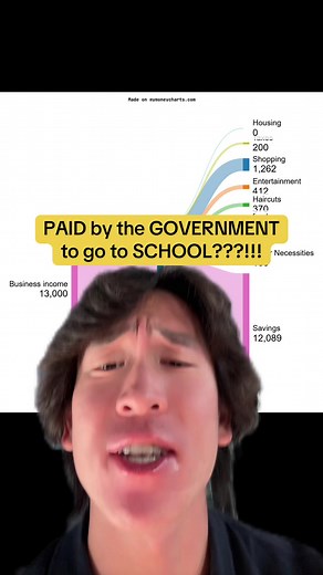 Government Funded Weekend School Programs Explained