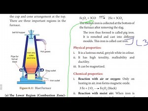 10th SCIENCE Chemistry Unit 8 LONG ANSWER part-3 Qn.3 SMELTING process Tamil Periodic Classification