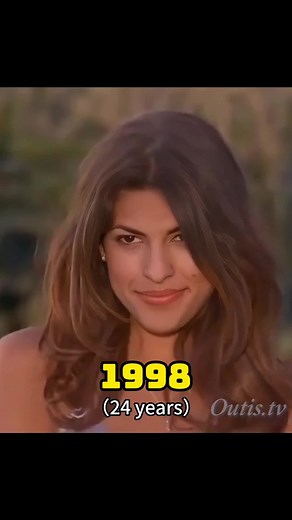 Eva Mendes: A Journey Through the Years