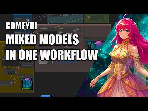 ComfyUi: Making Mega Models & LoRAs is single workflow