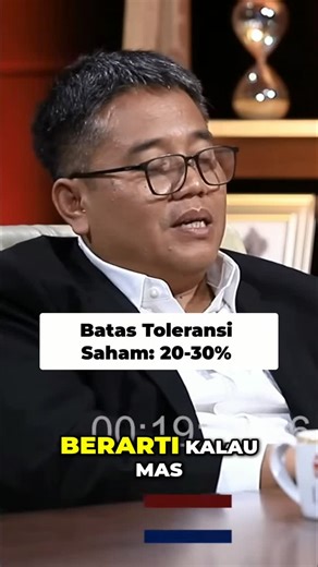 Saham Turun 20% Masih Wajar? #investasi #sahampemula #saham #investment #sahamindonesia #belajarsaham | Insight Institute