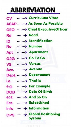 Common English Abbreviations | #grammar #vocabulary