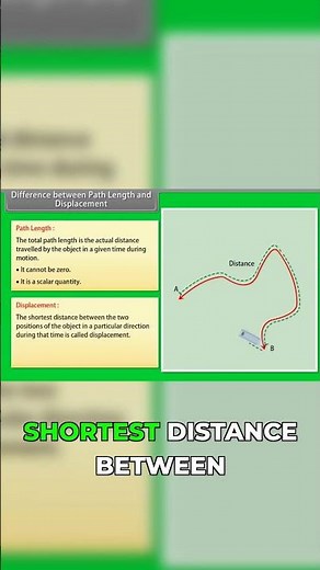Path, Distance & Displacement Explained 🔥 | Motion in Physics | Class 9–11