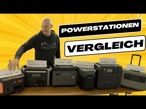 Powerstation Vergleich | Jackery Anker Oukitel EcoFlow Bluetti Zendure