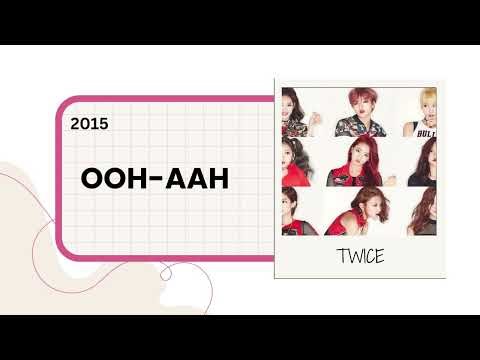 twice playlist [title tracks]