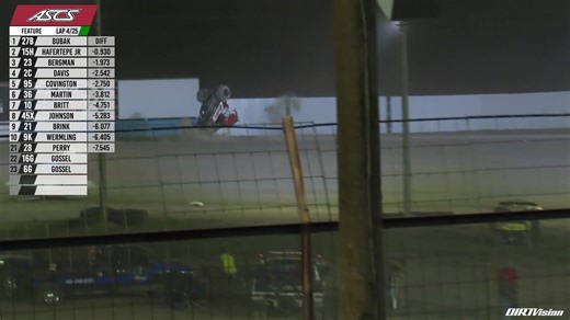 7.7K views · 100 reactions | How about this move from Seth Bergman?!  The reigning American Sprint Car Series national champion made the pass on Jake Bubak for the lead and drove away to win the "Harvey Ostermiller Memorial" prelim Feature one year ago. Bergman returns to Big Sky Speedway this Friday–Saturday! Get your tickets now at ASCSRacing.com. | American Sprint Car Series | Facebook