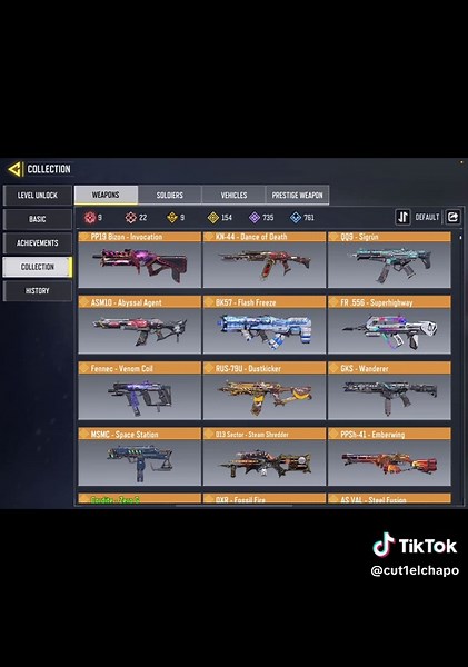 Exploring the Call of Duty Mobile Community Challenges