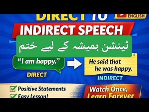 Direct to Indirect Speech | Basic Rules Explained with Examples | Step-by-Step Rules | Part 1