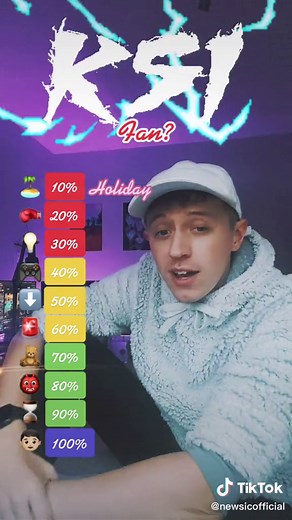 Best KSI Songs Compilation | Top KSI Tracks You Must Hear