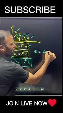 "Conservation of Linear Momentum | Collision | Class 11 Physics | NEET | JEE | CBSE"#sakirsir #neet