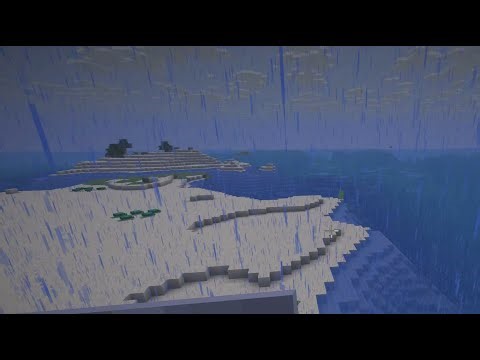 Minectaft ale mogę używać komend