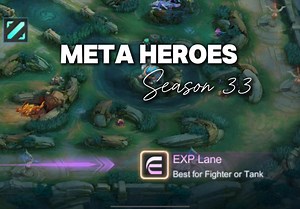7.3M views · 133K reactions | Item and Emblem ng mga EXP Meta heroes by Hennezy | Fuego Gaming | Facebook