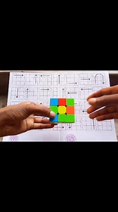 567K views · 1.5K reactions | Beginner Method To Solve Rubic's Cube ll Rubic's Cube 3×3 Best Algorithm ll  . . . . . . . . . . #viralpost #reelsfbシ #reelsfacebook #reelschallenge #viralvideochallenge #cube #post #trendingpost #trendingvideo | Cube Kumar | Facebook