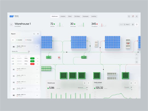 Spool Dashboard – 3D Printer Workspace