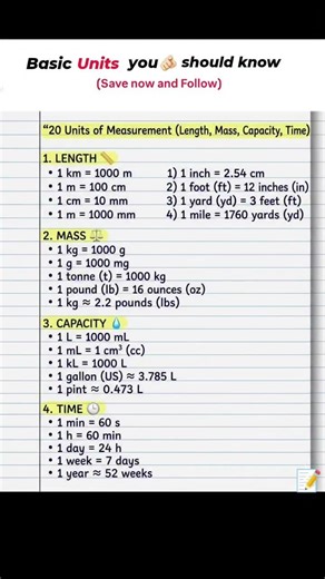 Basic SI units You should know #knowledge #education #science #viral #trending #sciencequiz
