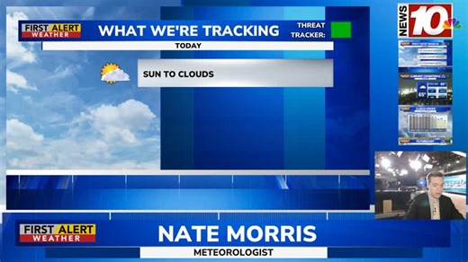 3.5K views · 16 reactions | After yesterday's rain and wind, we're starting Tuesday off mainly clear and temperatures climbing to the low 60s. Then, rain and wind returns with a cold front, but to a much lesser degree than yesterday. Lake effect rain this week will help fight the drought. | WHEC TV | Facebook