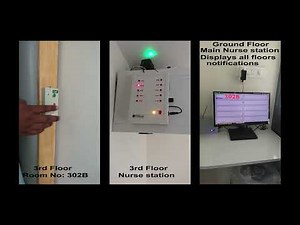 Wireless Nurse Call System Installed Across Multiple Floors – ElectroFox Healthcare Solution