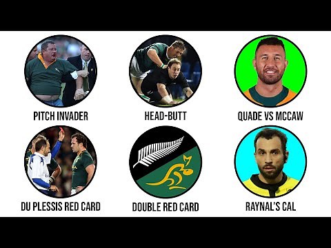 Every CHAOTIC Moment in Rugby Championship History Explained