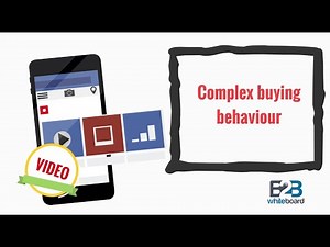 Complex buying behaviour
