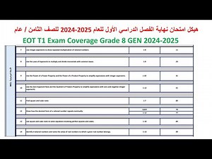 Solving EOT1 Grade 8 Math | Chapter 2 Part 1