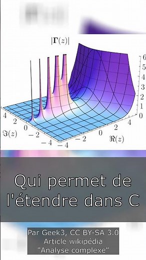 Qu'est Ce Qu'est La Factorielle ? | #science #maths #physiquechimie