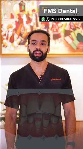 Cost of clear Invisible teeth Aligners in Hyderabad India for Invisalign & FMS SmartAlign