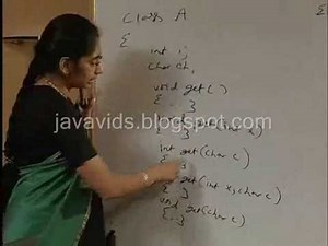 JAVA OOPS Polymorphism