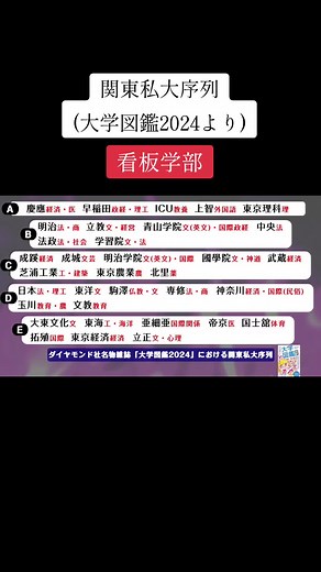 関東私大序列(大学図鑑より)と看板学部#学歴 #大学受験 #日東駒専 #早慶 #大東亜帝国