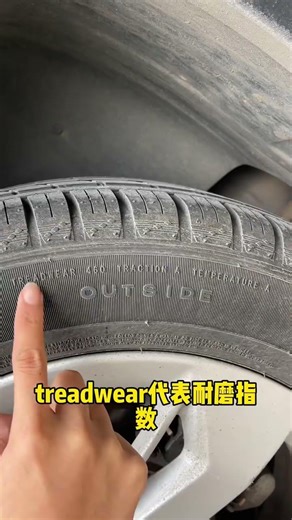 Learning to recognize the numbers and letters on tires is very important. #CarKnowledge #Tires #D...