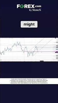 USD/CAD Support Zone- Crucial Levels Tested Now!