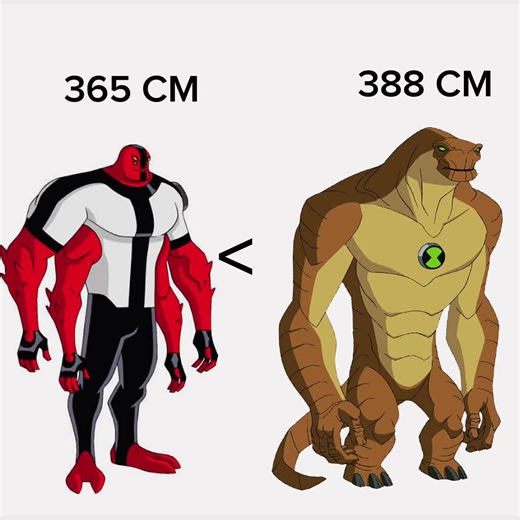 Waybig | #ben10 #waybig #omnitrix #edit #viral | alien x