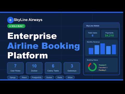 SkyLine Airways - Enterprise Airline Booking Platform | Django + React + Docker