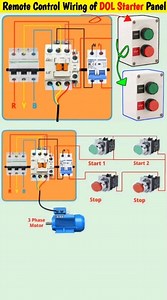 1.5K reactions · 179 shares | Remote Control Wiring of The DOL Starter Panel #DOLStarterworking #3phaseinductionmotor #dolstarter #Remote #remotework #remotocontrol #control #dolstarterconnection #magneticcontactor #3phasedolstarter #motorstarter #magneticcontactor #dolstarterwiring #dolstartercontrolcircuit #viralvideo #mianelectric | Mian Electric | Facebook
