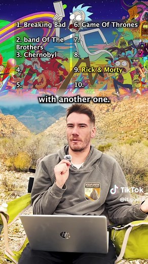 Top Ten Highest Rated TV Shows on IMDb