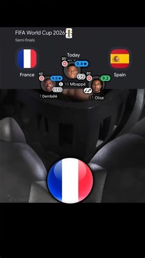 France vs Spain | #FIFAWorldCup2026