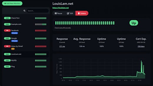 Uptime Kuma 2.0: Monitoring tool now with MariaDB support