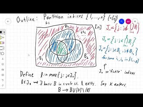 Bland's anti-cycling rule