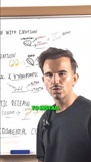 5 Best Ways To Reprogram Subconscious