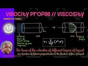 Velocity Profile // Viscosity