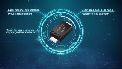 Watch ASEMI M7 1A1000V SMA/DO-214AC Silicon Rectifier Diode on Amazon Live