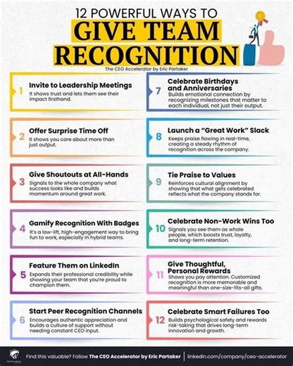 #give #team #recognition #powerful #organization #company #work #workplace #jobs #careers | HR & IR Academy