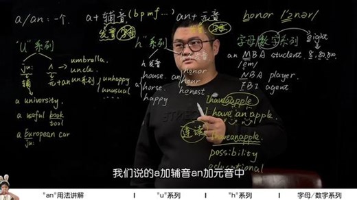《知识年终盘点｜a和an的用法区别 a和an的区别元音和辅音 a和an怎么用》#青年创作者成长计划 #青年创作者 #青年创作扶持计划 #抖音边画边讲真让我看懂了 #抖音知识年终大奖