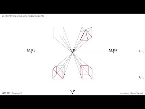 One Point Perspective Drawing - using measuring point method -