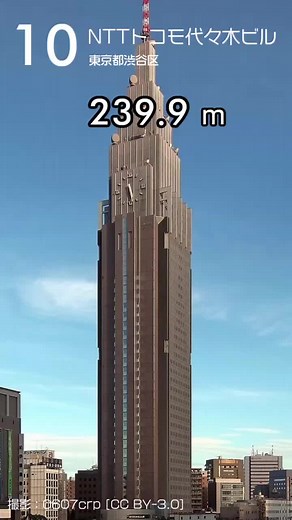 日本の超高層ビルランキング #osakasubwaycom #fyp #超高層ビル #ビル #あべのハルカス #横浜みなとみらい #りんくう #tokyo #building #osaka