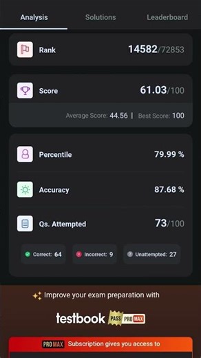 group d mock test #previousyearquestions#railwaygroupd#ntpccbt1#viralvideo#youtubeshorts