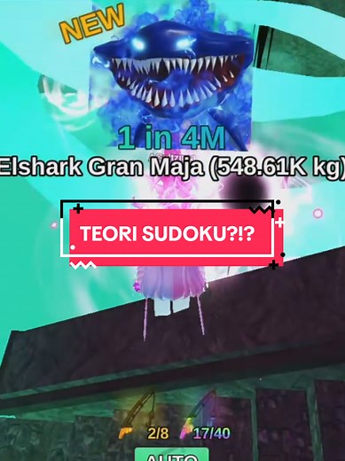 Sudaraku Extreme: Teori dan Strategi Rahasia